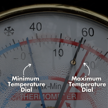 Load image into Gallery viewer, Min-Max Thermometer

